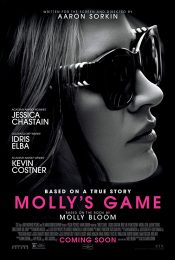 Molly’s Game (2018)  เกม โกง รวย